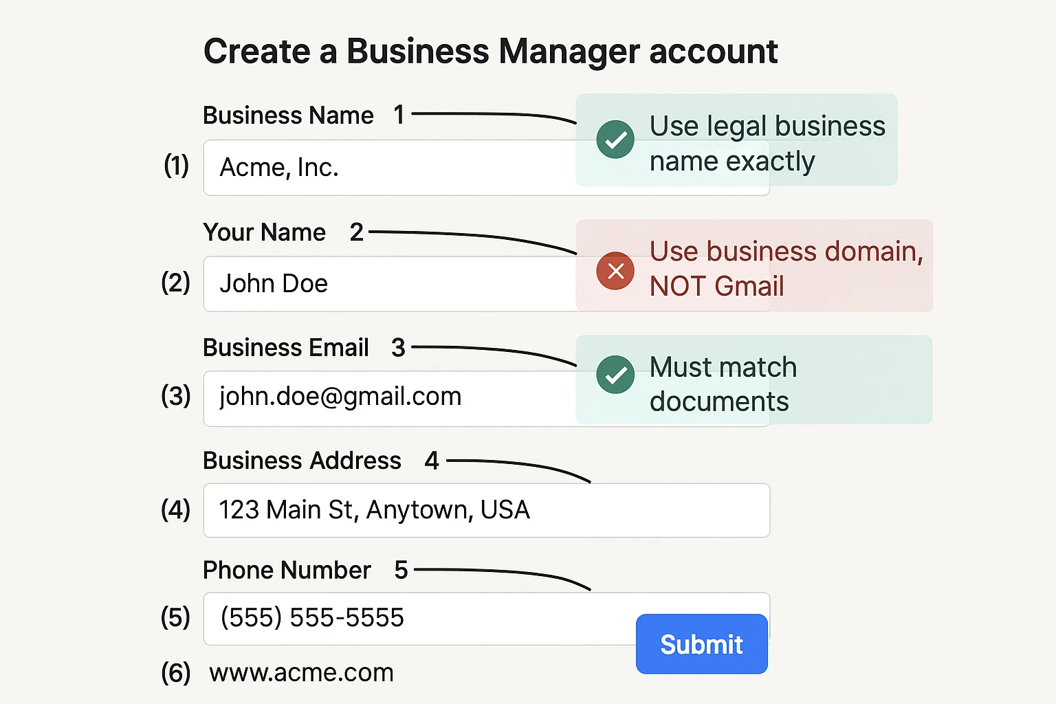 Step 2 Enter Your Business Information