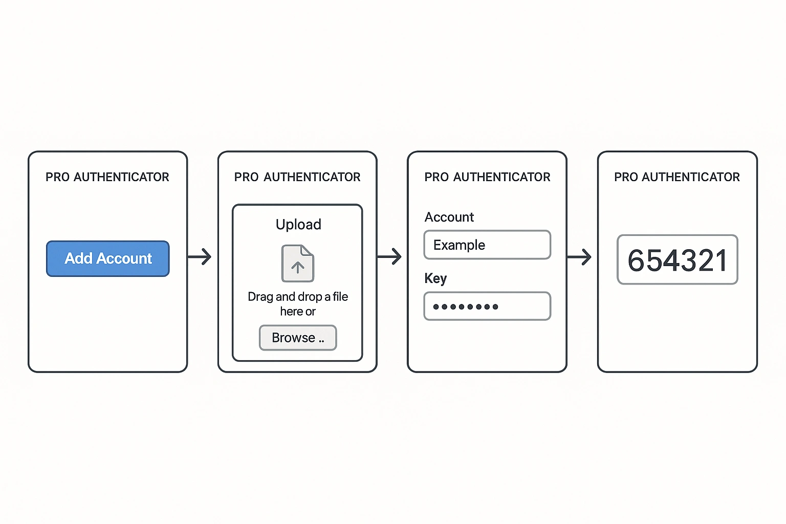Uploading QR Images The Complete Process